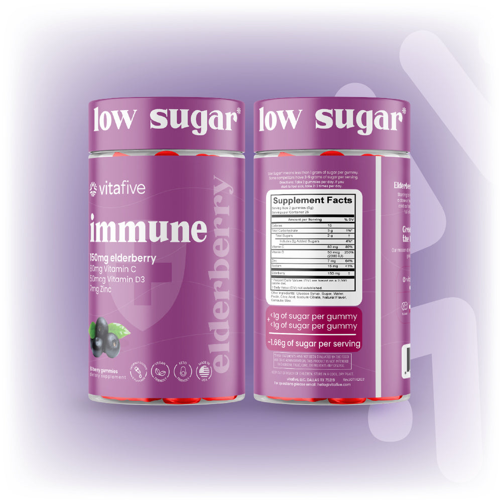 Low Sugar Elderberry Gummies for Immunity