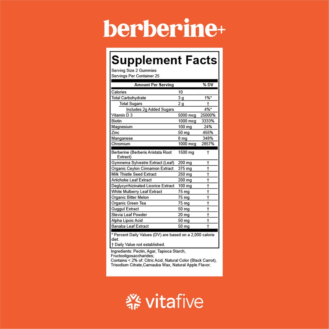 Low Sugar Berberine