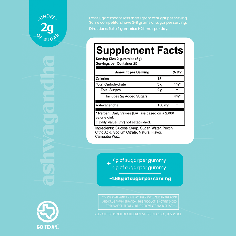 Anti-Stress - 150mg - Ashwagandha  - Low Sugar Gummies vitafive