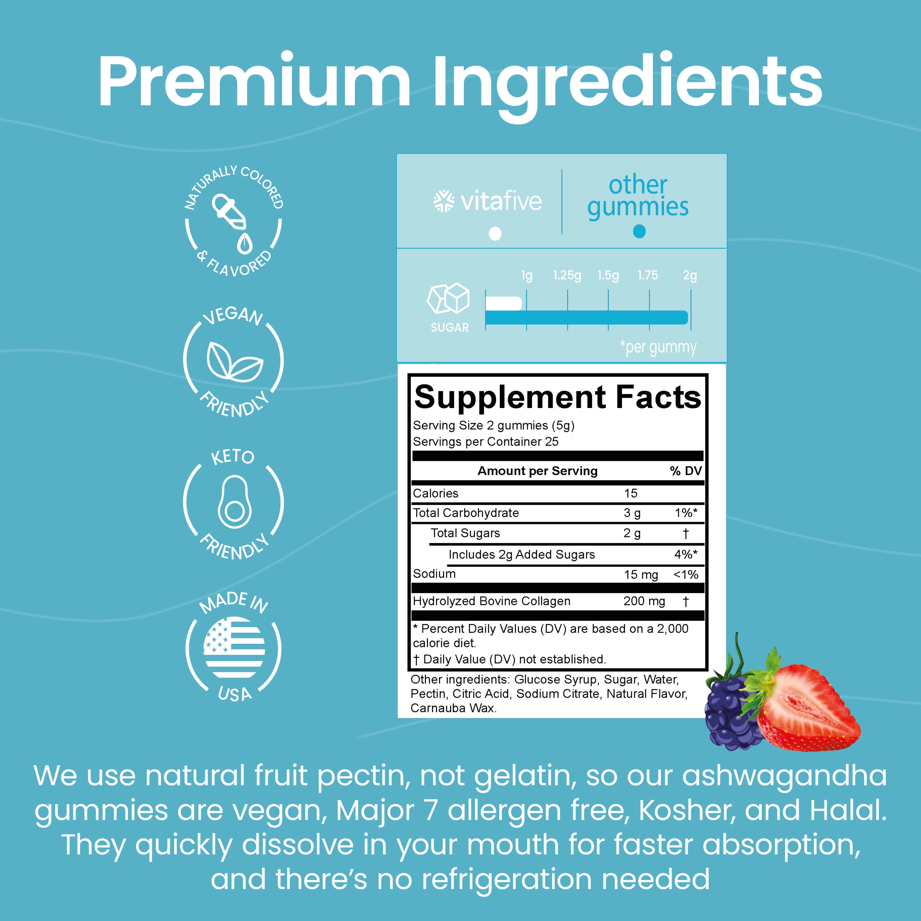 Feeling stressed? Try vitafive's Low Sugar Magnesium Gummies! Each serving offers 125mg of magnesium citrate with less than 2g of sugar, making relaxation delicious. These vegan, gluten-free gummies are 3rd party tested and free from artificial colors and flavors—perfect for your wellness routine!