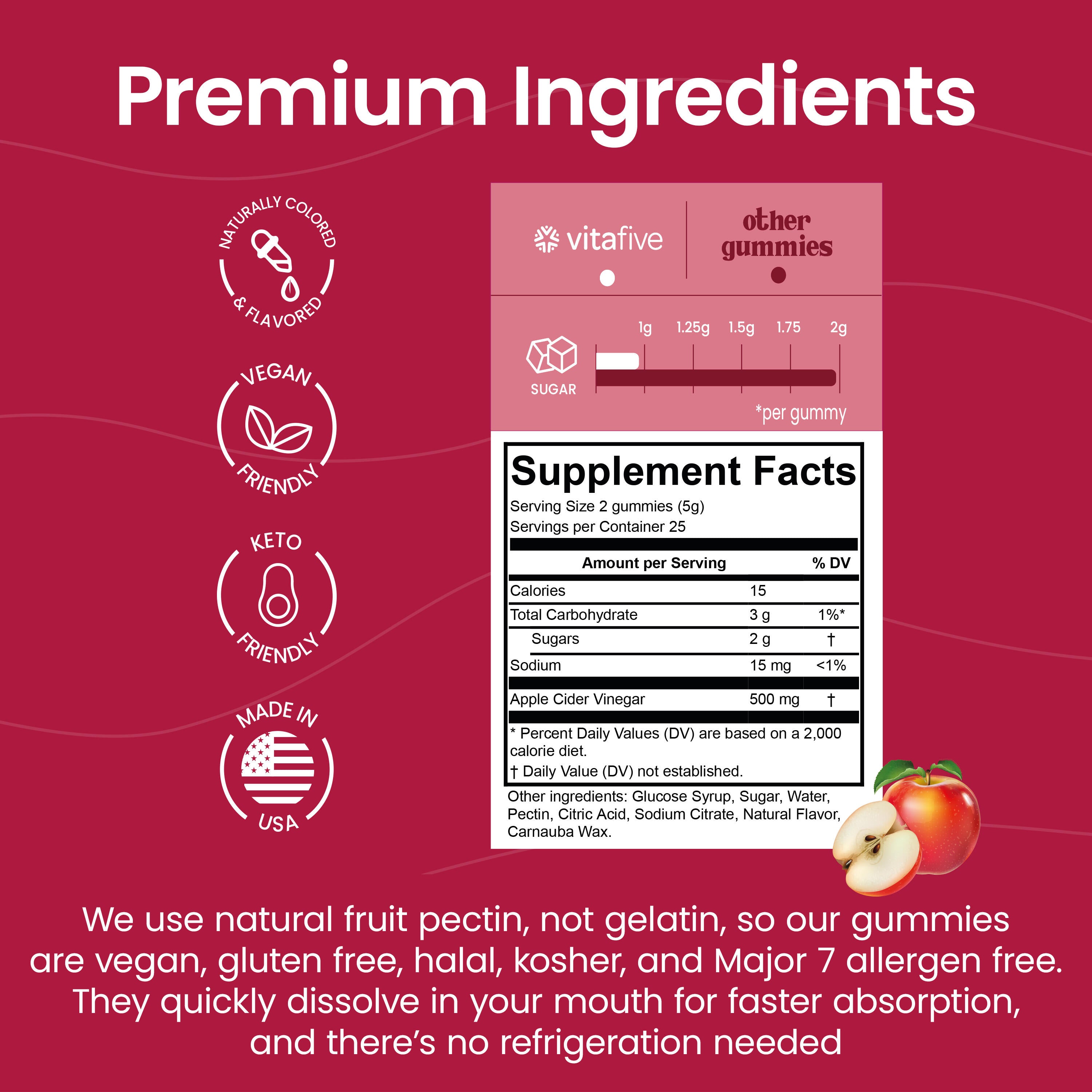 Cleanse your system deliciously with vitafive’s Low Sugar Apple Cider Vinegar Gummies! Each gummy offers 500mg of apple cider vinegar, less than 1g of sugar, and amazing flavor. Enjoy a vegan, gluten-free detox option that’s tested for quality and made without artificial additives!