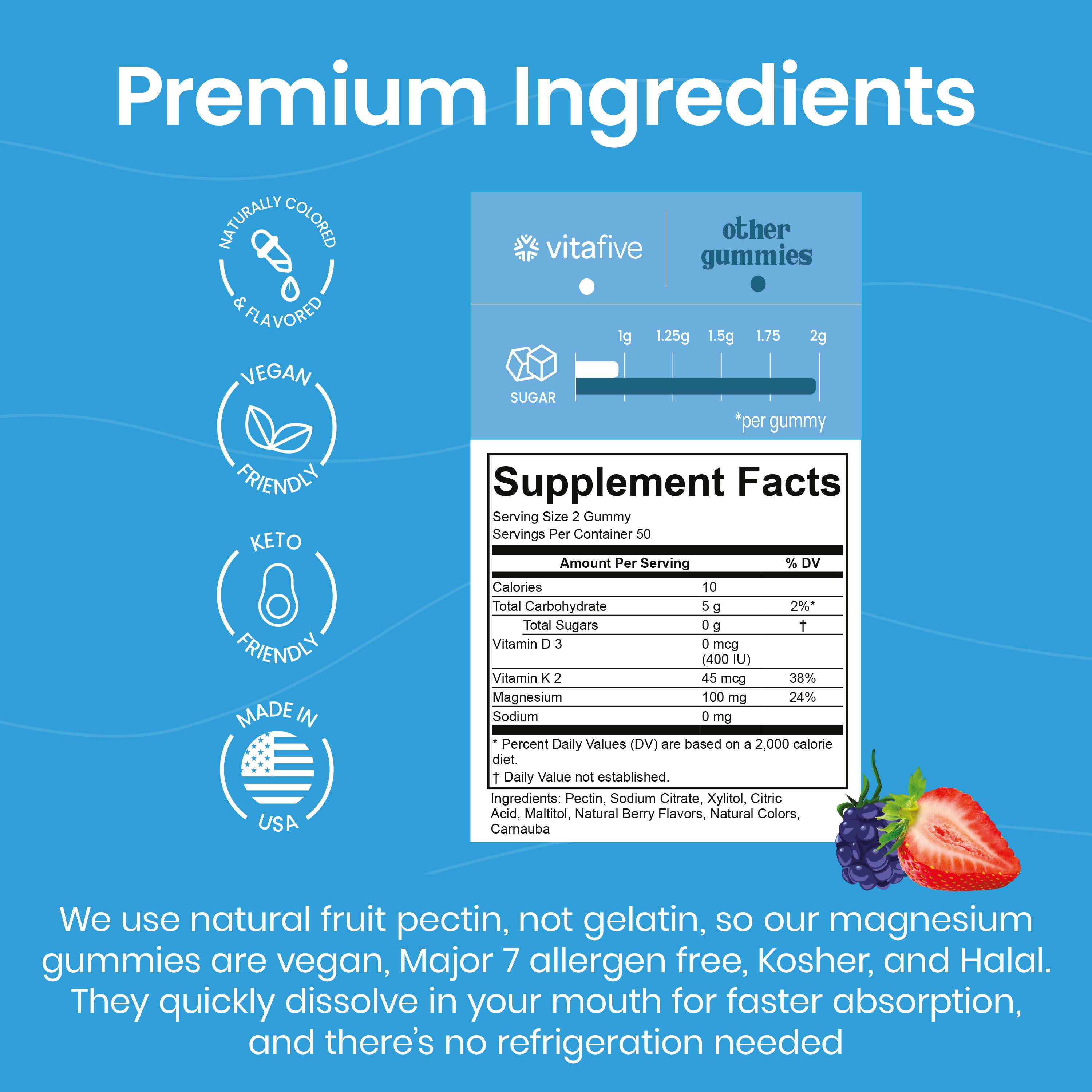 Discover Low Sugar Magnesium Glycinate Gummies! A delicious way to promote wellness with Magnesium, Vitamin K2, and D3 for bone and cardiovascular health.