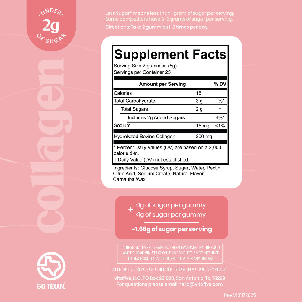 Glow - 200mg - Collagen - Low Sugar Gummies vitafive